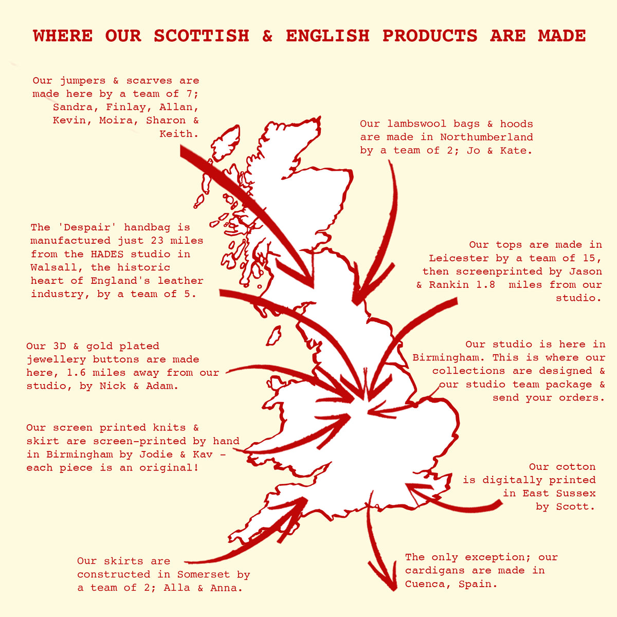 A map showing the details of where all HADES products are made. 
